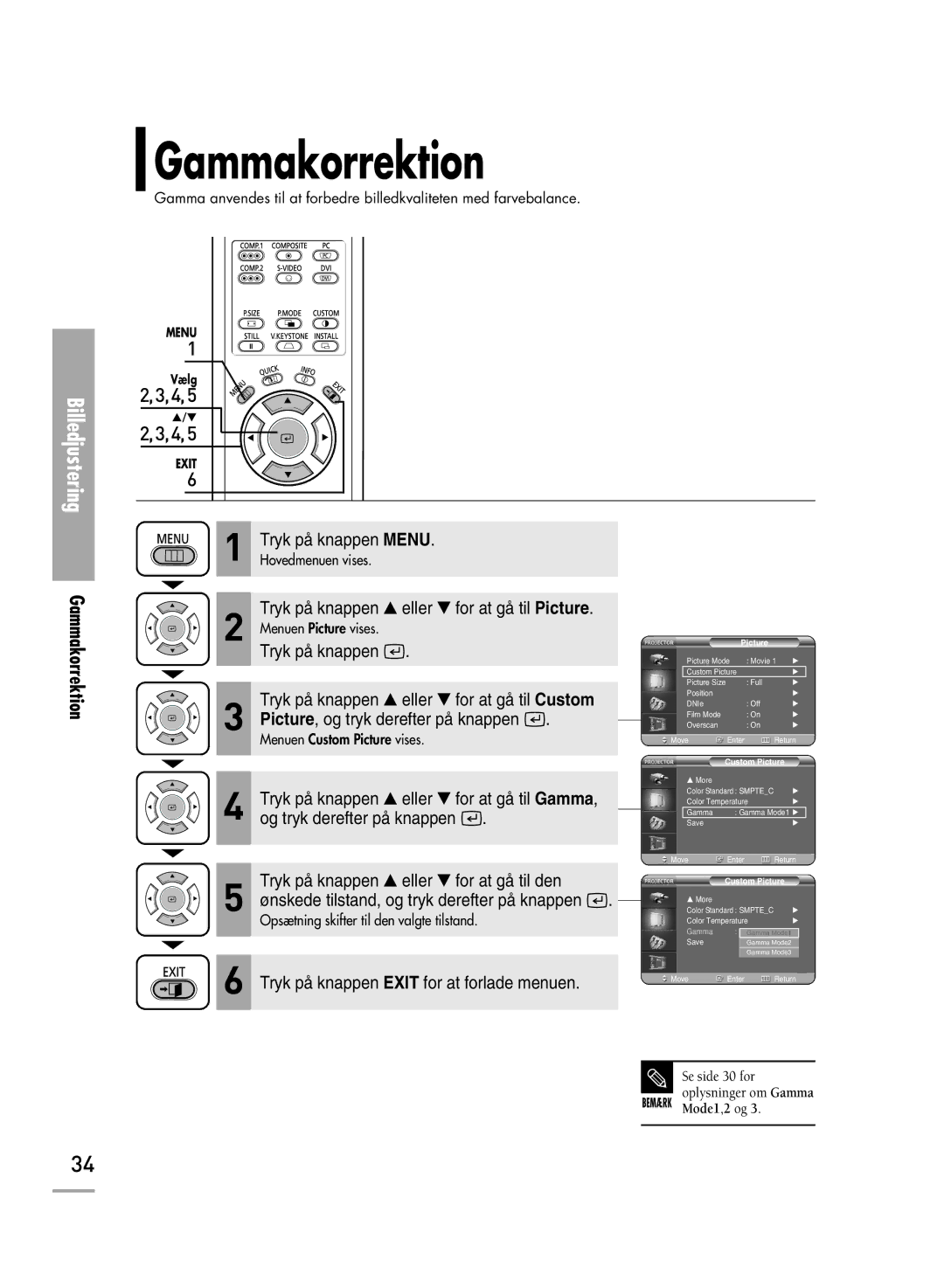 Samsung SPH710AEMX/EDC, SPH700AEX/XEC manual Gammakorrektion 