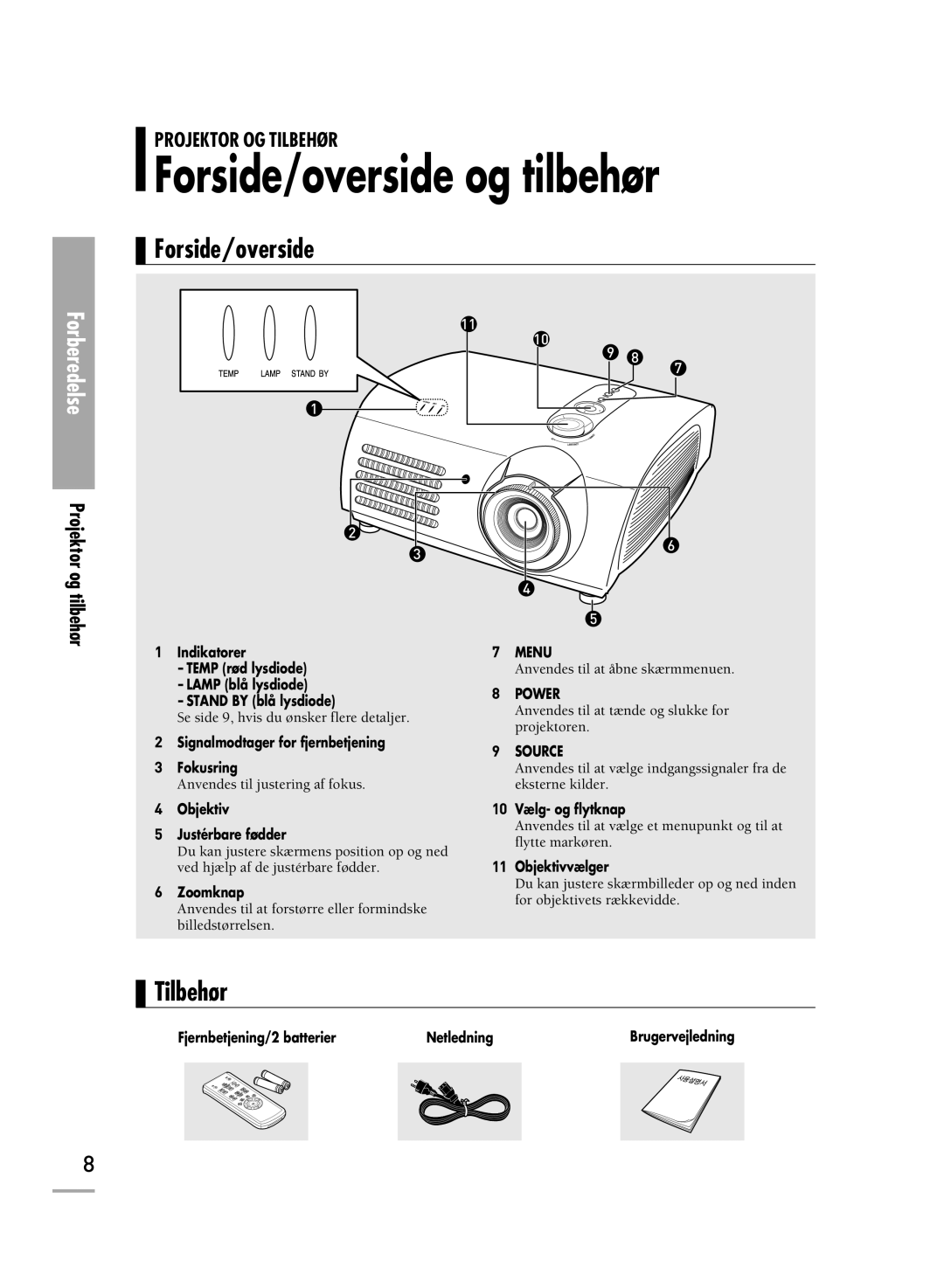 Samsung SPH710AEMX/EDC, SPH700AEX/XEC manual Forside/overside og tilbehør, Tilbehør, Projektor og 