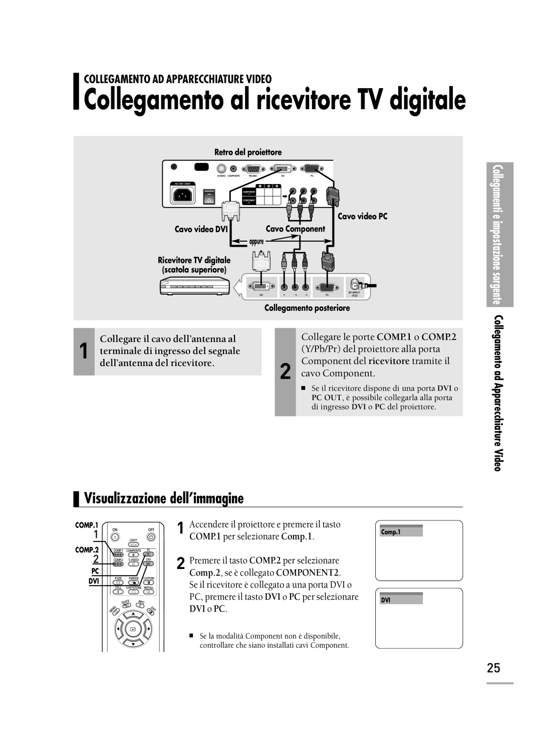 Samsung SPH700AEX/XEF, SPH710AEMX/EDC, SPH500AEX/XEF, SPH500AEX/XEG manual Collegamento al ricevitore TV digitale 