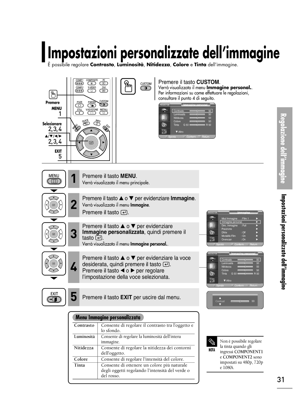 Samsung SPH500AEX/XEG, SPH710AEMX/EDC, SPH700AEX/XEF, SPH500AEX/XEF manual Impostazioni personalizzate dell’immagine 