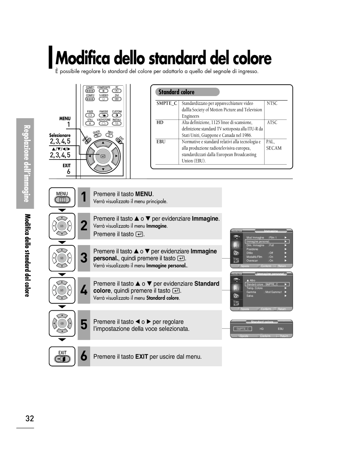 Samsung SPH710AEMX/EDC, SPH700AEX/XEF, SPH500AEX/XEF, SPH500AEX/XEG manual Immagine Modifica dello standard del colore 