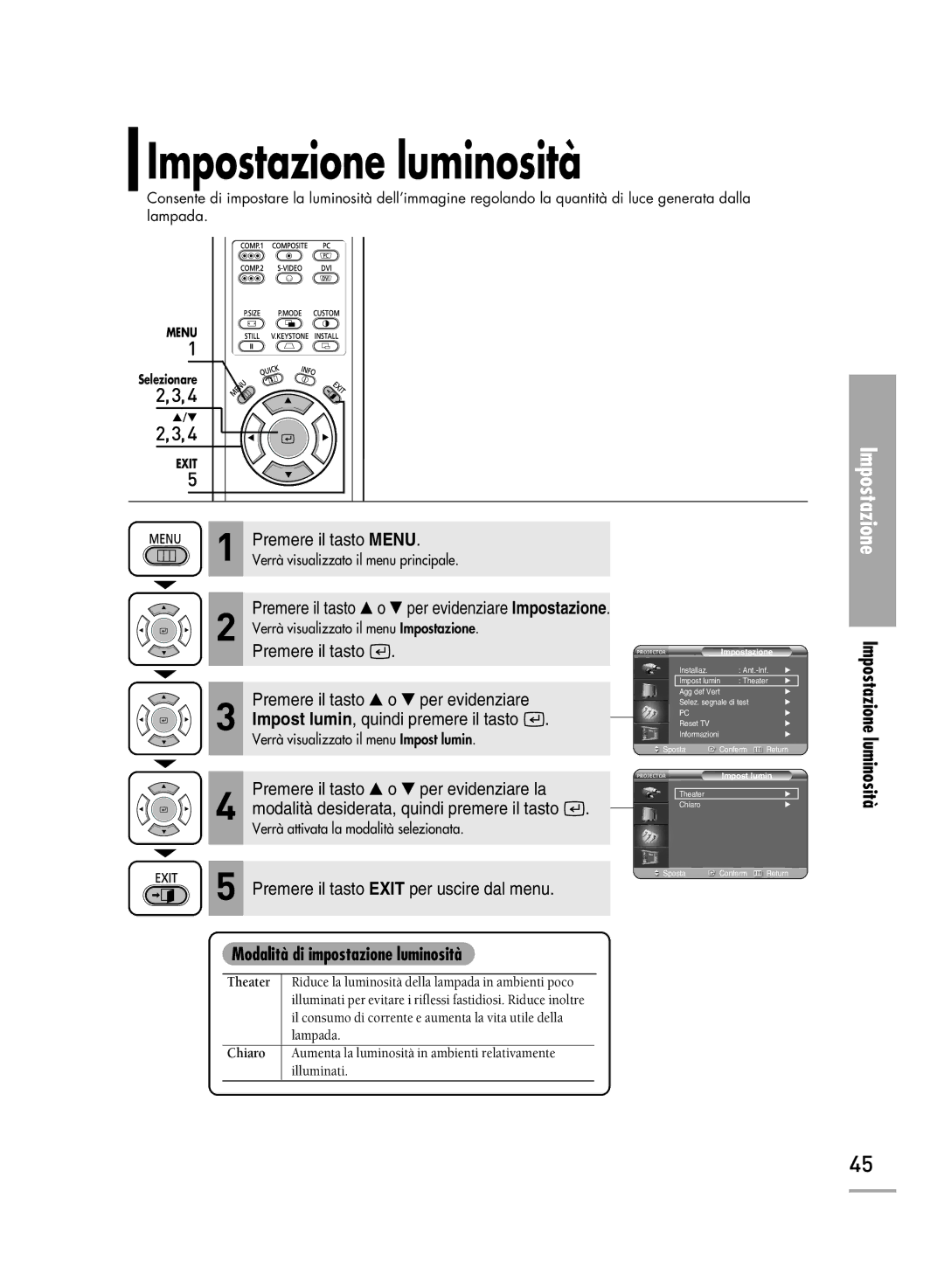 Samsung SPH700AEX/XEF, SPH710AEMX/EDC, SPH500AEX/XEF, SPH500AEX/XEG manual Impostazione luminosità 