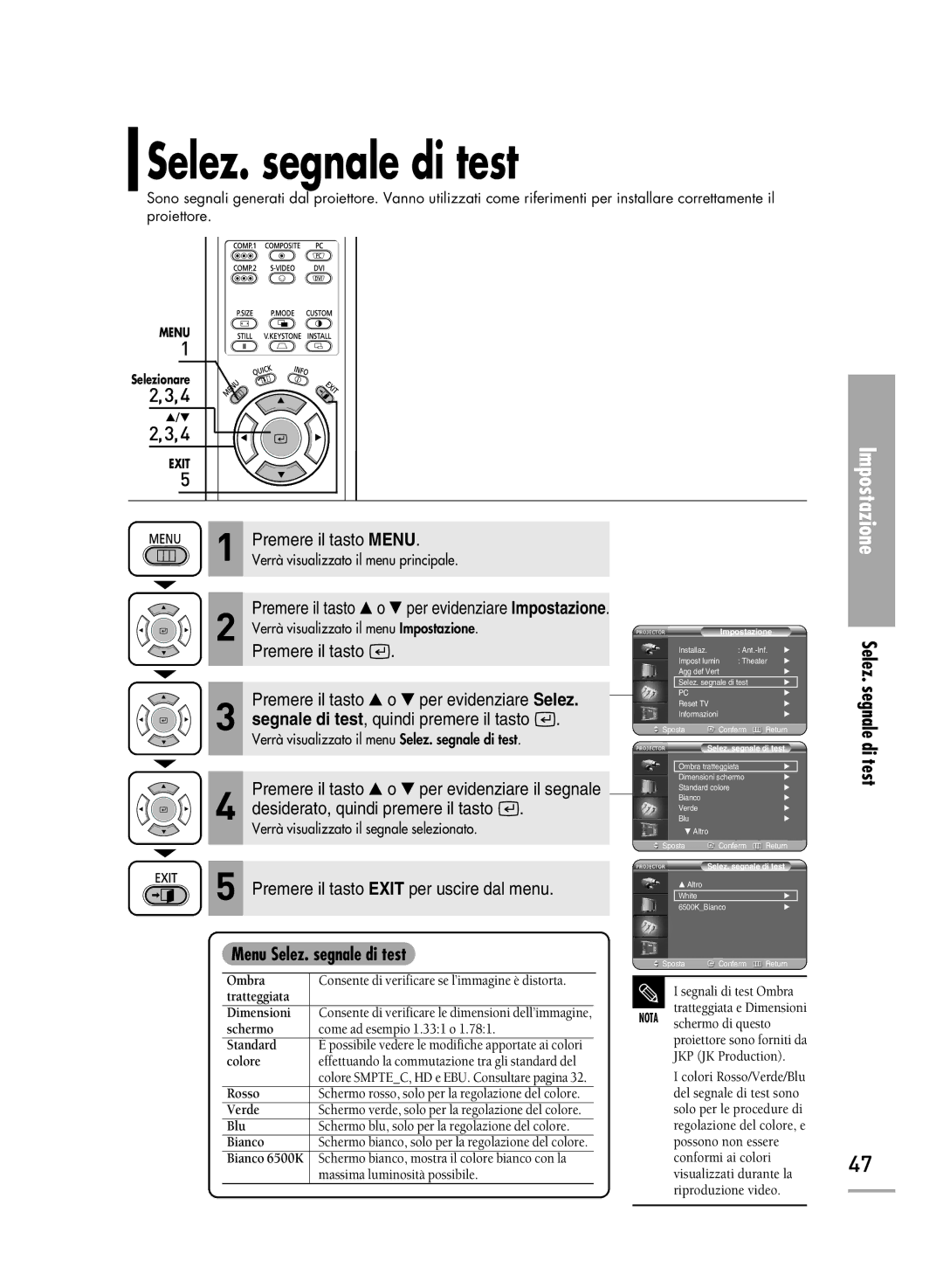 Samsung SPH500AEX/XEG, SPH710AEMX/EDC, SPH700AEX/XEF, SPH500AEX/XEF manual Selez. segnale di test 