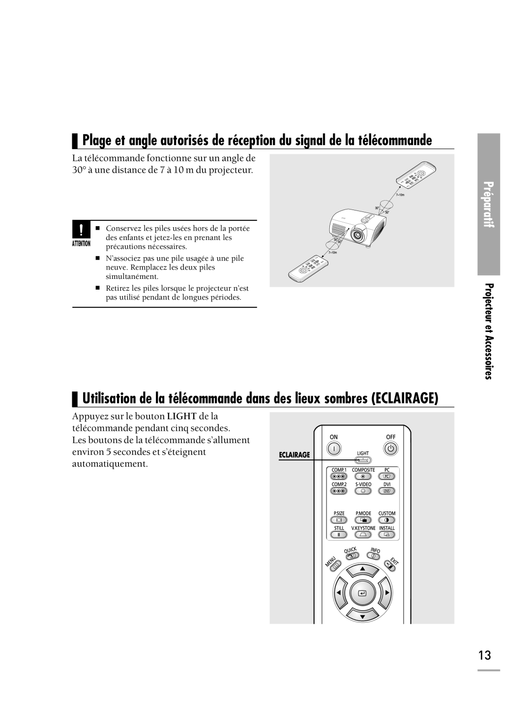 Samsung SPH710AEMX/EDC manual Conservez les piles usées hors de la portée 