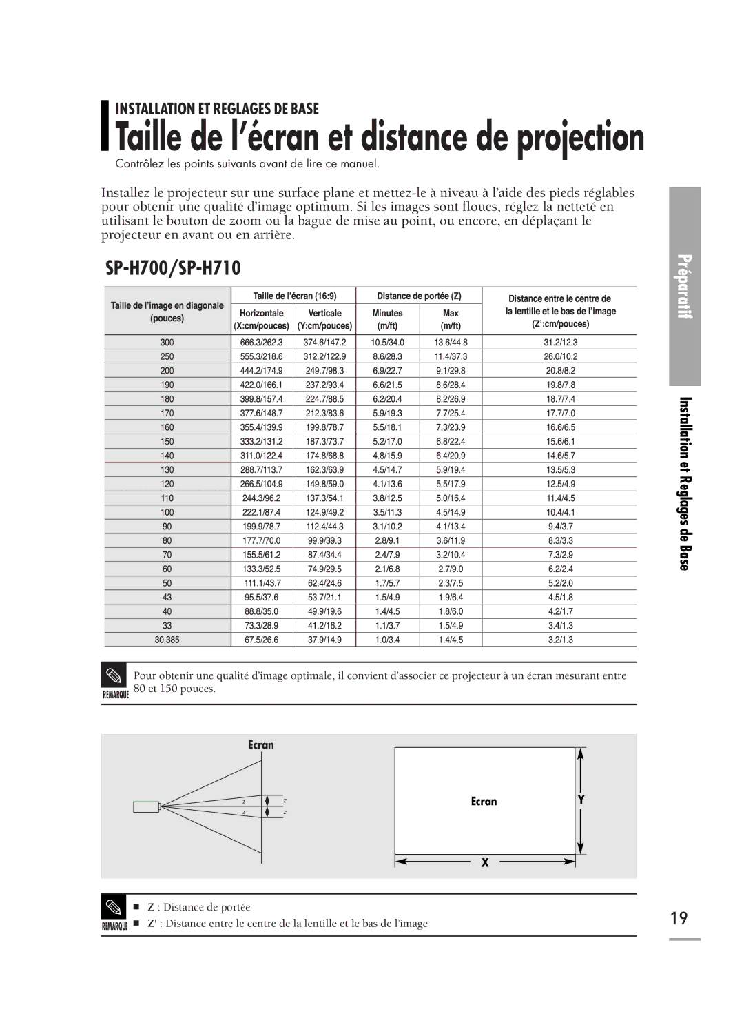 Samsung SPH710AEMX/EDC manual Taille de l’écran et distance de projection 