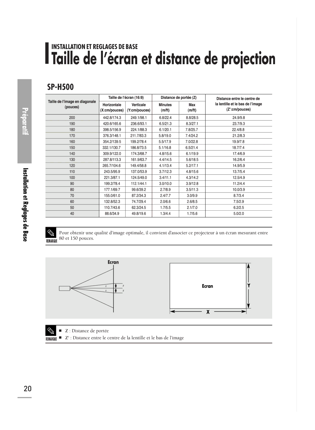 Samsung SPH710AEMX/EDC manual Taille de l’écran et distance de projection 