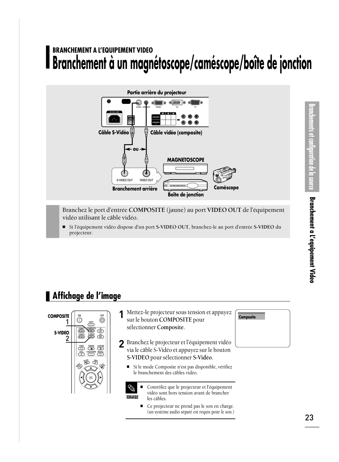 Samsung SPH710AEMX/EDC manual Affichage de l’image, Branchement à un magnétoscope/caméscope/boîte de jonction 