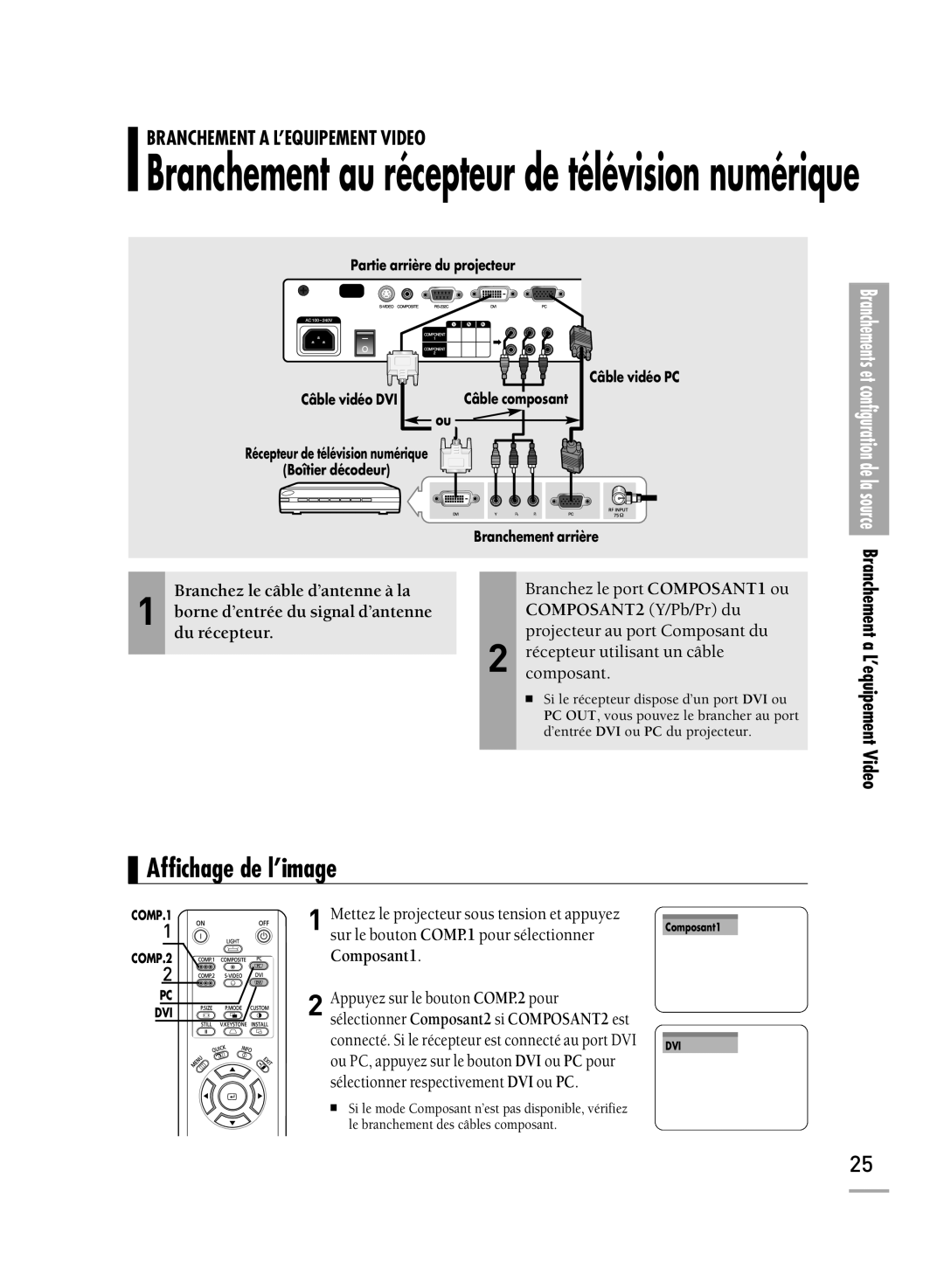 Samsung SPH710AEMX/EDC manual Branchement au récepteur de télévision numérique, Branchement a L’equipement Video 