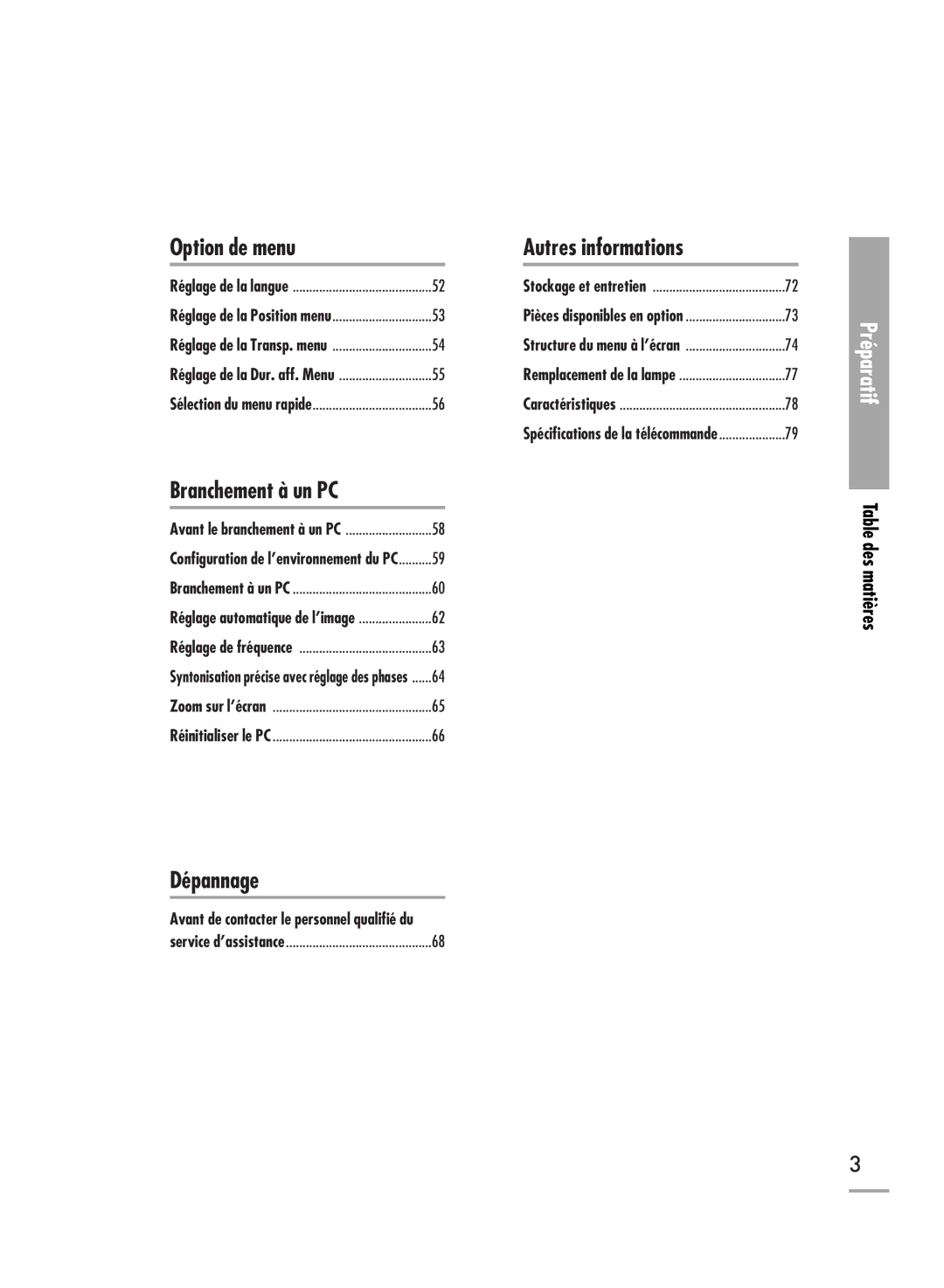 Samsung SPH710AEMX/EDC manual Dépannage 