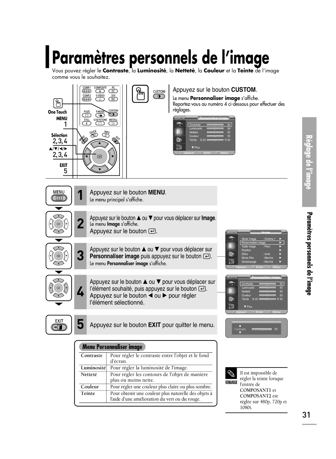 Samsung SPH710AEMX/EDC manual Paramètres personnels de l’image, Menu Personnaliser image 