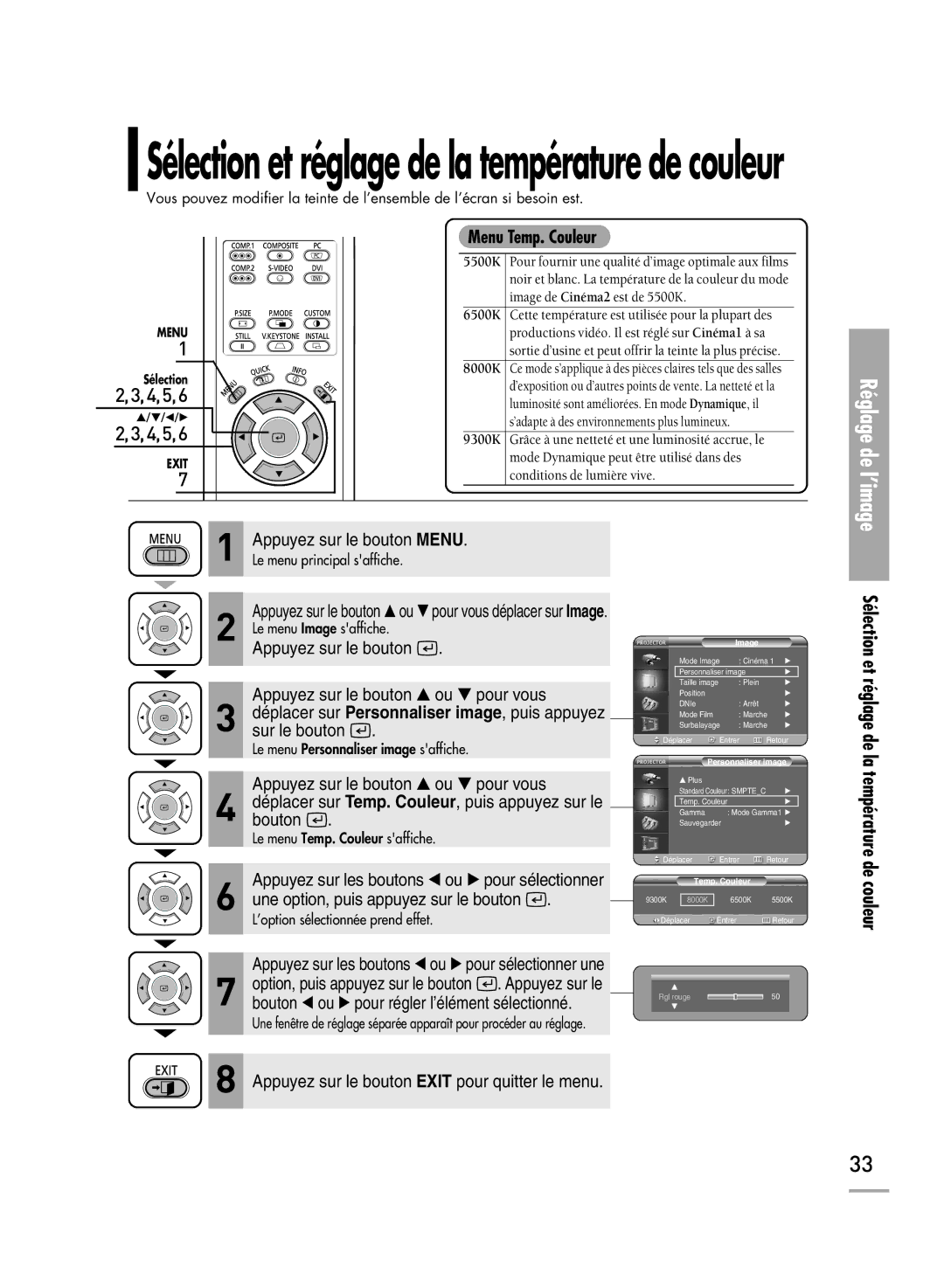 Samsung SPH710AEMX/EDC manual Sélection et réglage de la température de couleur, Menu Temp. Couleur 