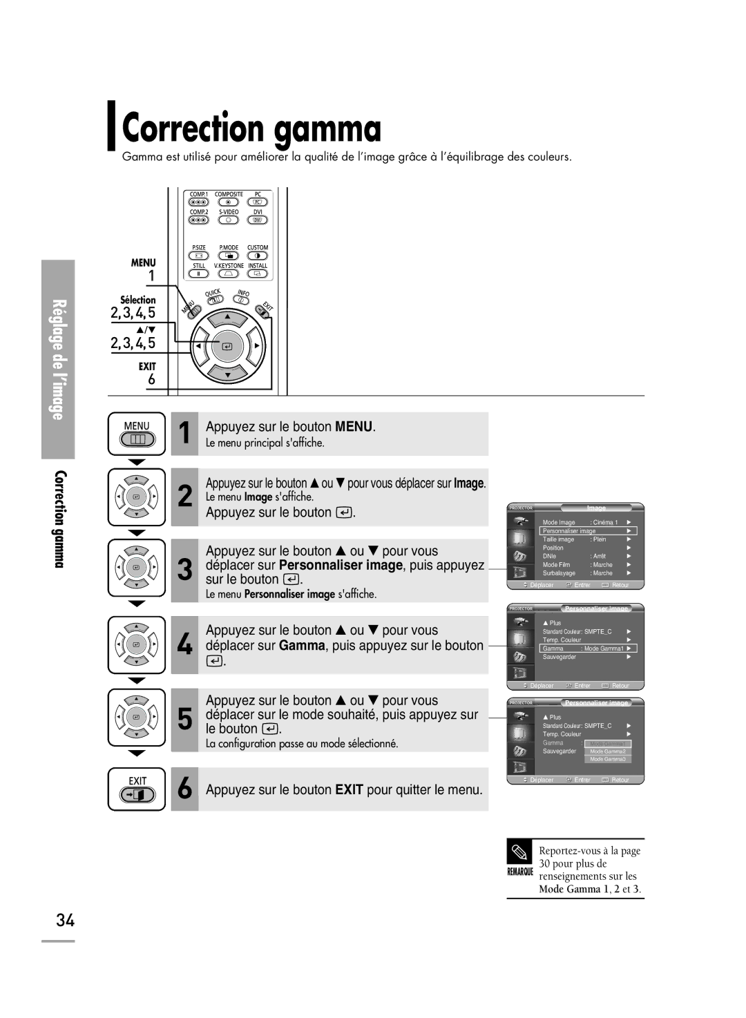 Samsung SPH710AEMX/EDC manual Correction gamma 