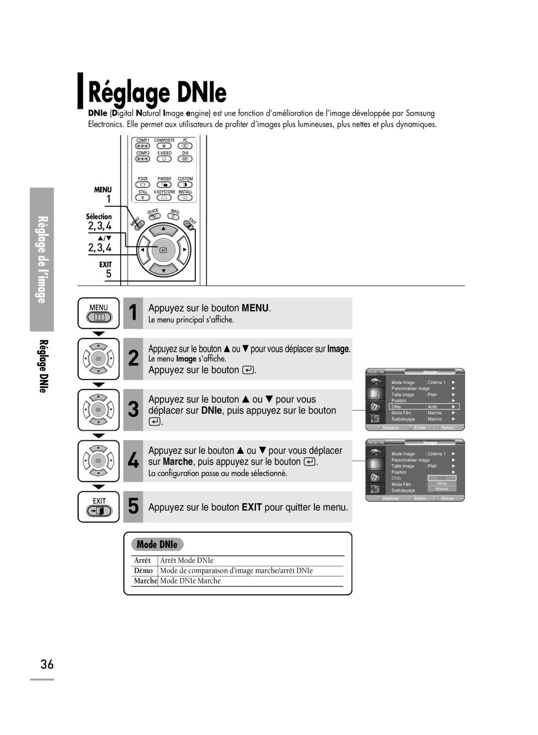 Samsung SPH710AEMX/EDC manual Réglage DNIe, Mode DNIe 