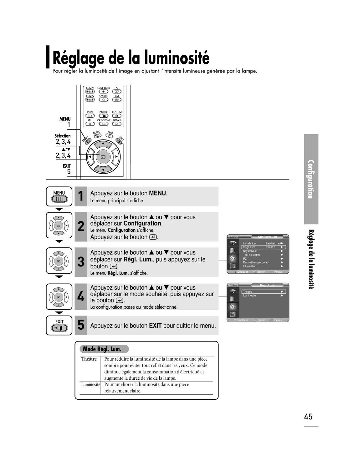 Samsung SPH710AEMX/EDC manual Réglage de la luminosité, Mode Régl. Lum 