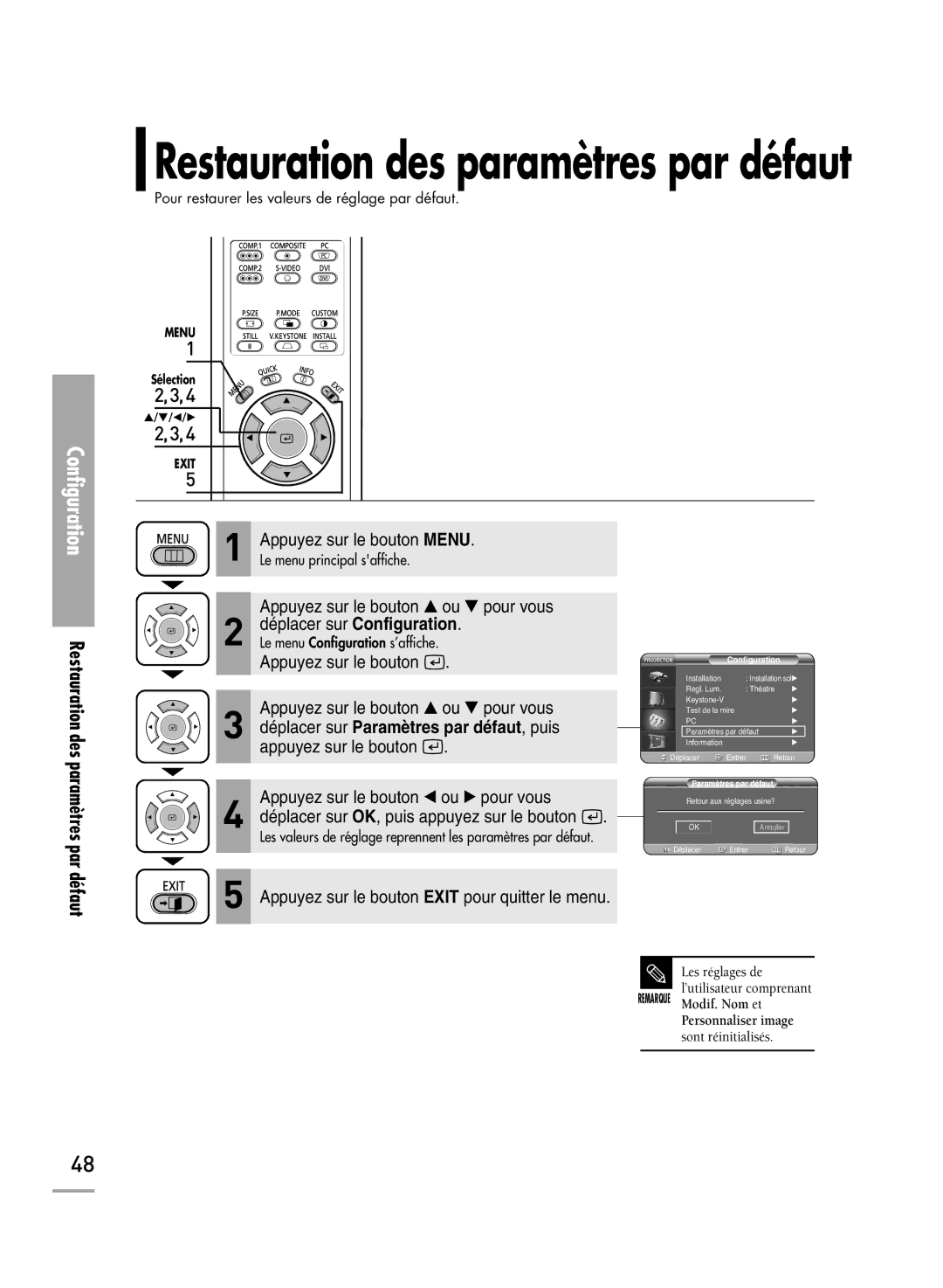 Samsung SPH710AEMX/EDC manual Restauration des paramètres par défaut, Paramètres par défaut 