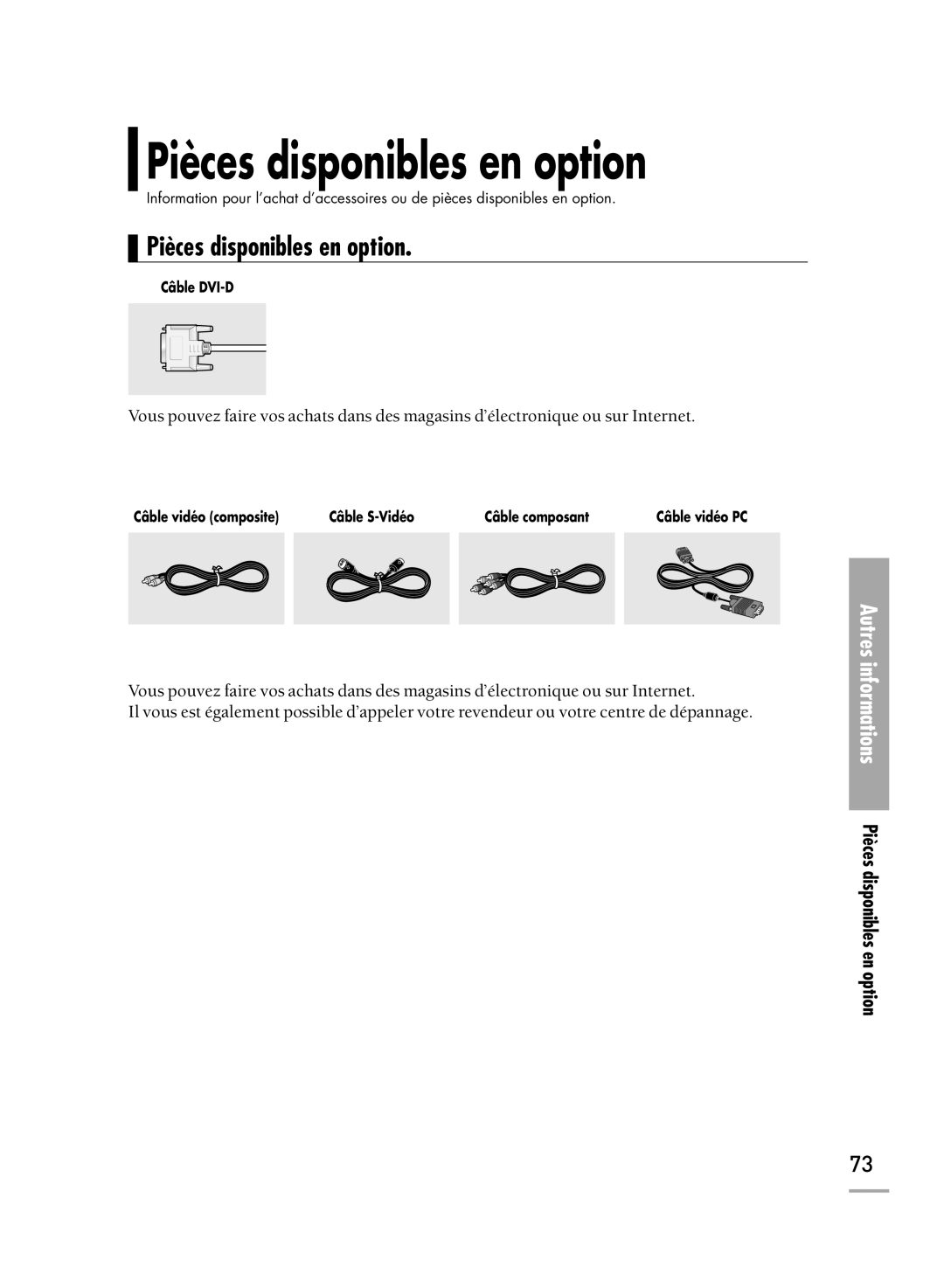 Samsung SPH710AEMX/EDC manual Autres informations Pièces disponibles en option 