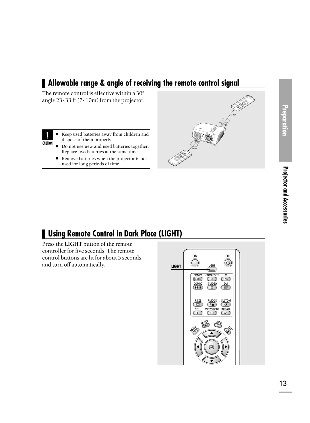 Samsung SPH710AEMX/EDC manual Using Remote Control in Dark Place Light 