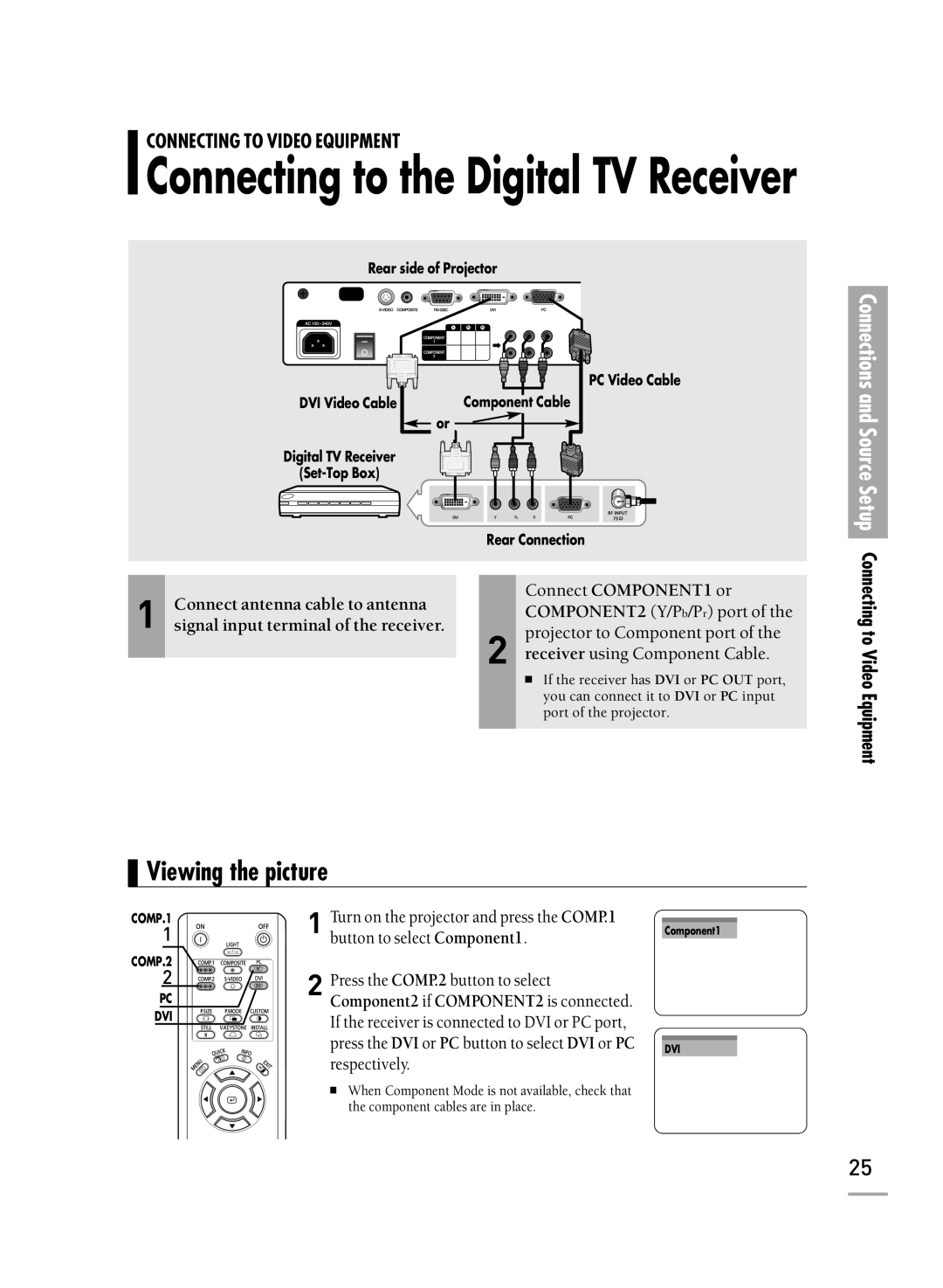 Samsung SPH710AEMX/EDC manual Connecting to the Digital TV Receiver, Connecting to Video Equipment 