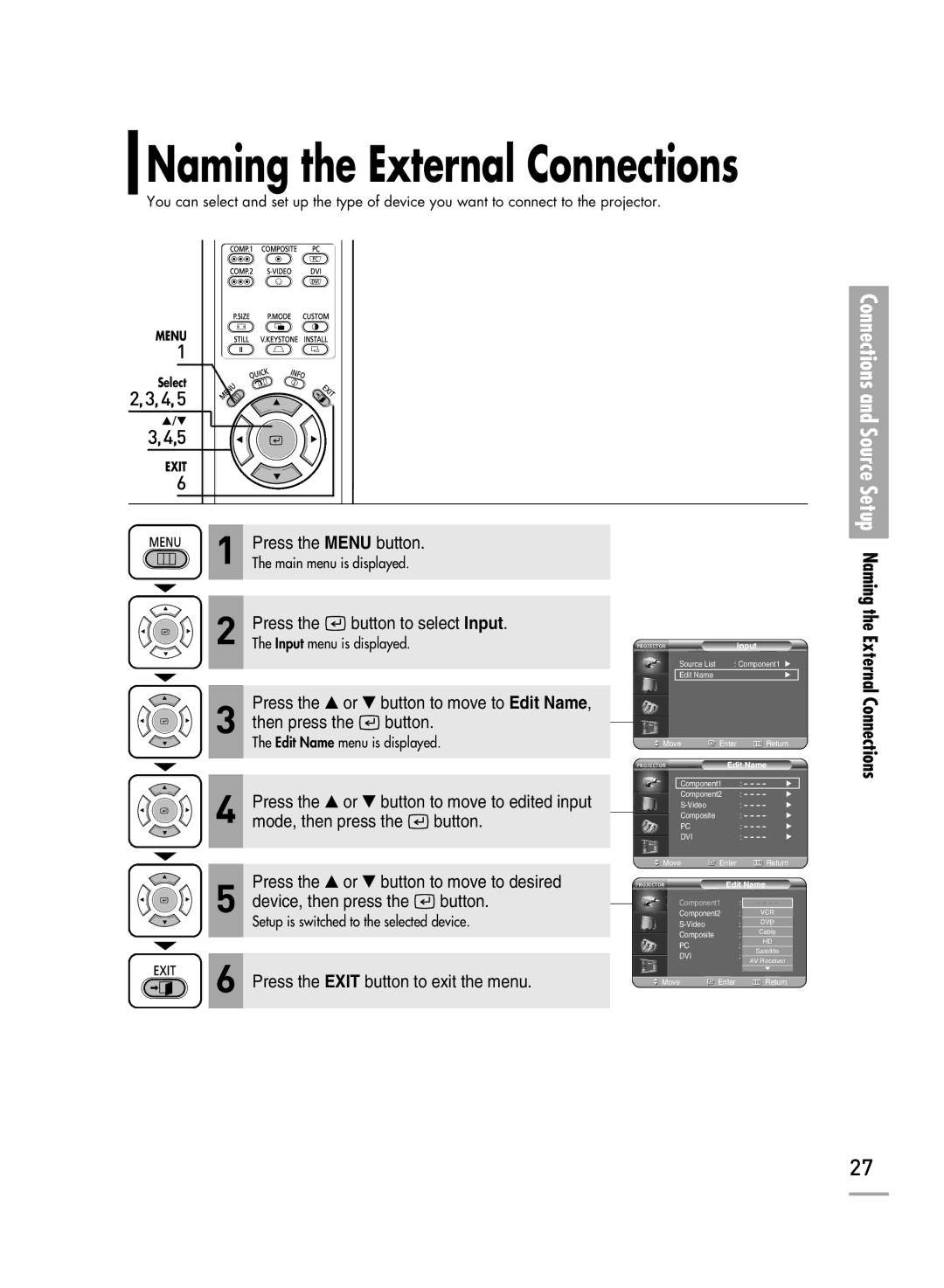 Samsung SPH710AEMX/EDC manual Naming the External Connections 