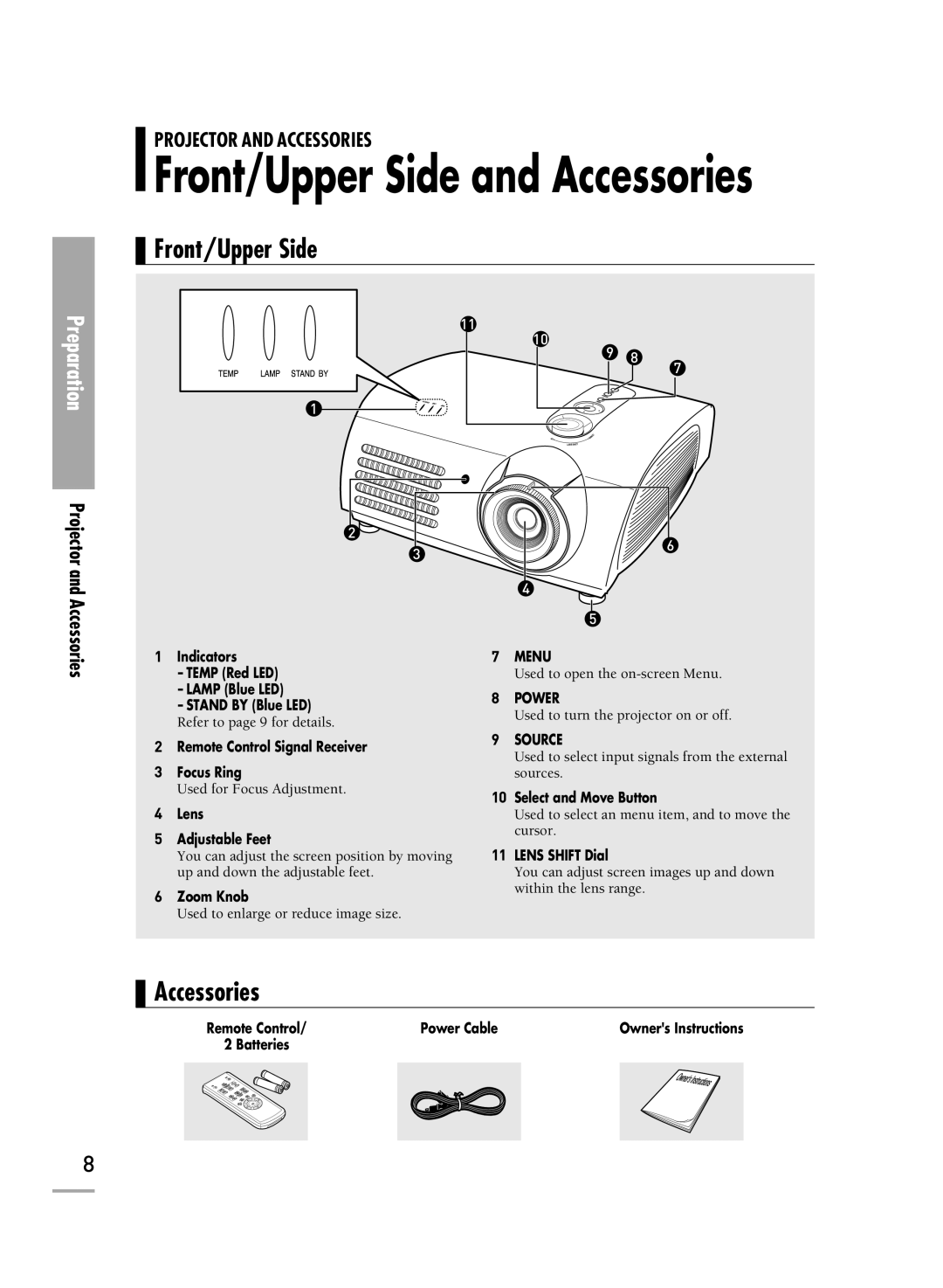 Samsung SPH710AEMX/EDC manual Front/Upper Side, Accessories 