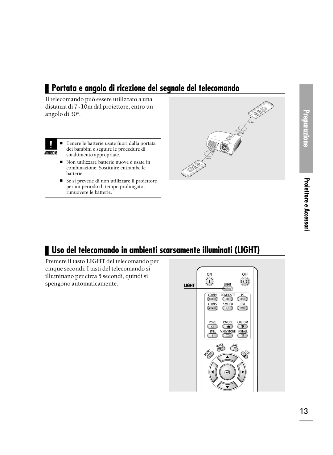 Samsung SPH710AEMX/EDC manual Portata e angolo di ricezione del segnale del telecomando 