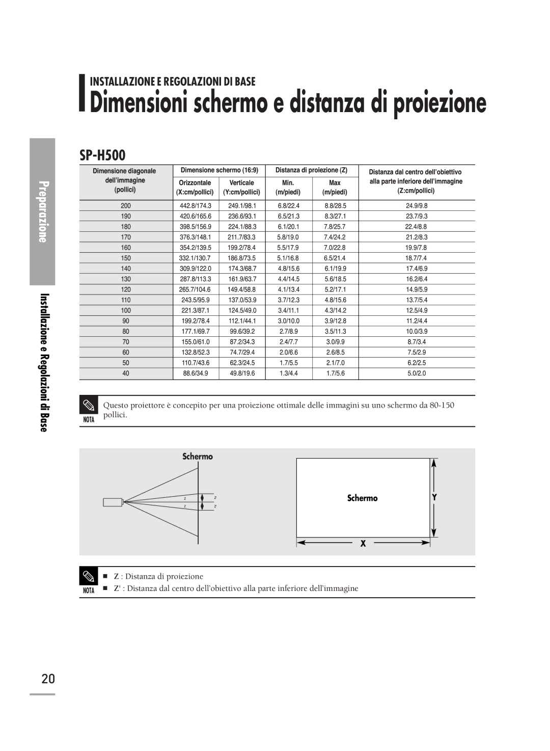 Samsung SPH710AEMX/EDC manual Dimensioni schermo e distanza di proiezione 