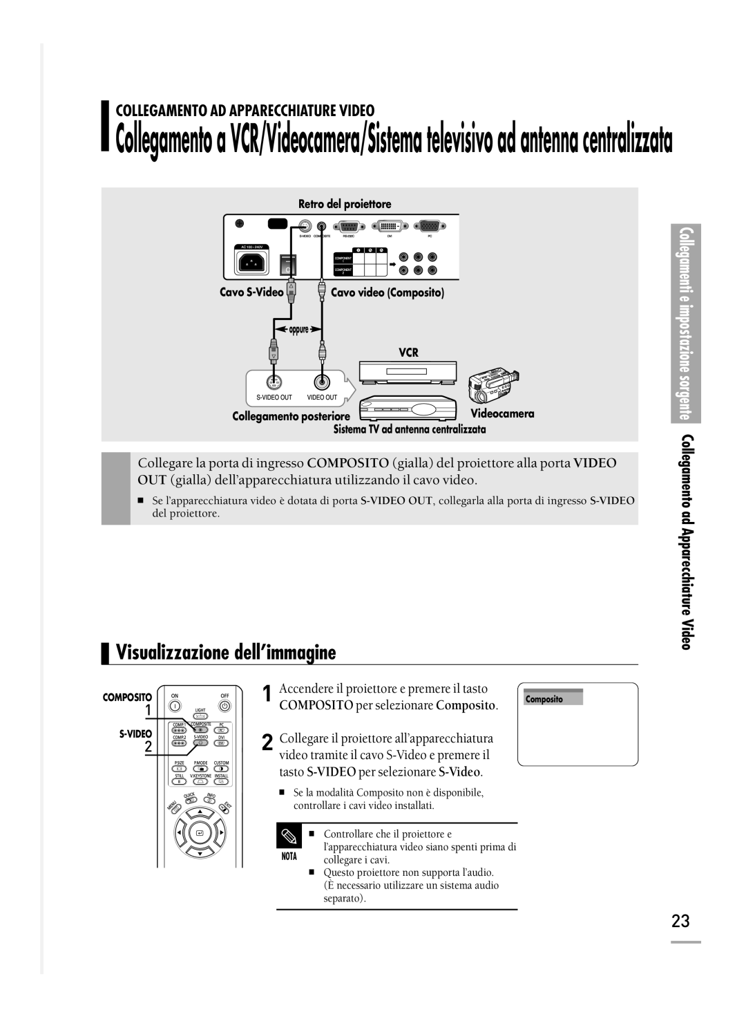 Samsung SPH710AEMX/EDC manual Visualizzazione dell’immagine, Retro del proiettore Cavo S-Video, Oppure 