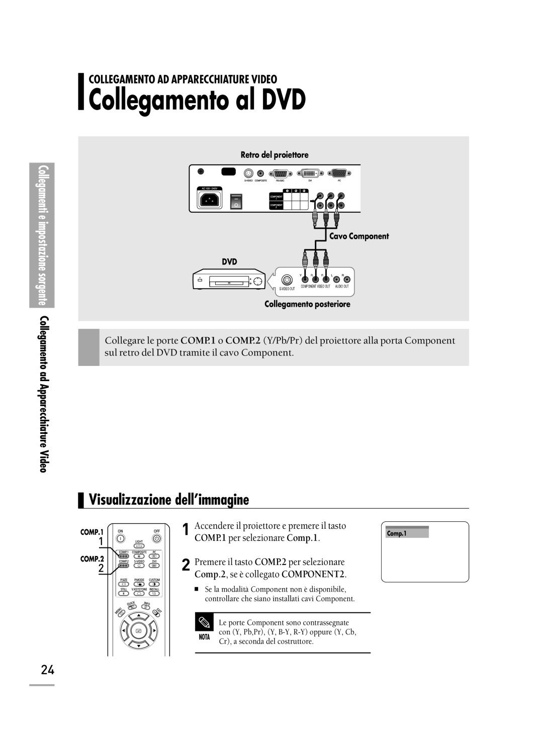 Samsung SPH710AEMX/EDC manual Collegamento al DVD, Retro del proiettore Cavo Component, Collegamento posteriore 