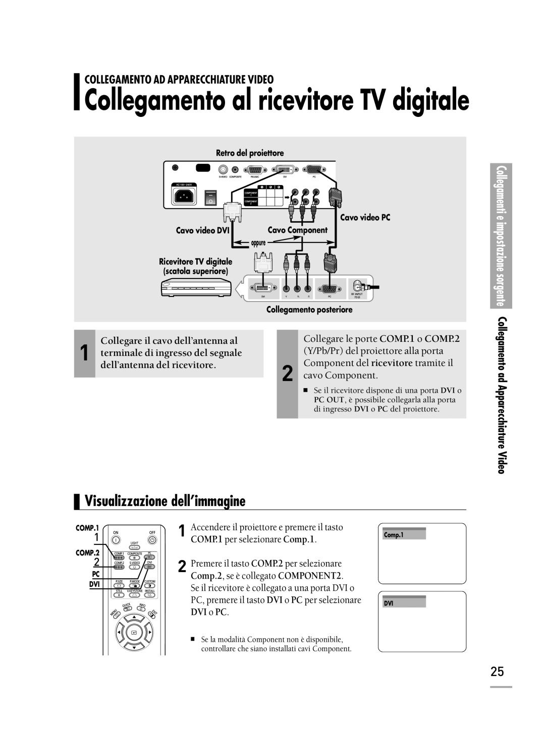 Samsung SPH710AEMX/EDC manual Retro del proiettore Cavo video DVI, Cavo video PC, Collegamento ad Apparecchiature Video 