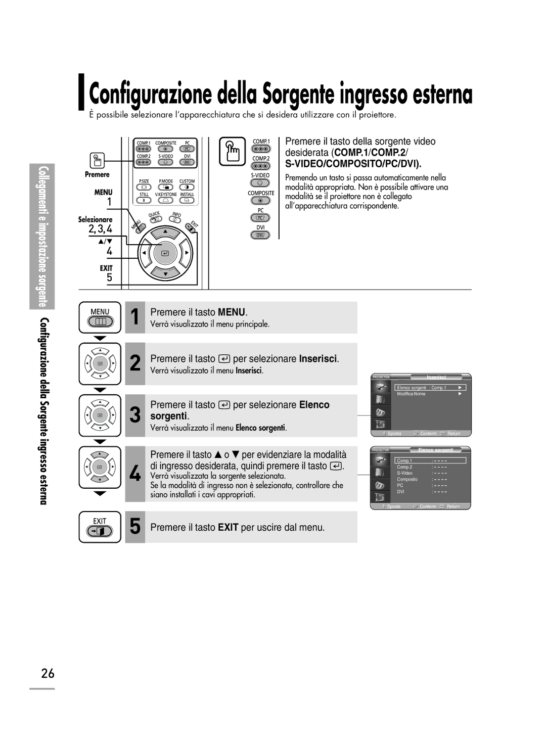 Samsung SPH710AEMX/EDC manual Configurazione della Sorgente ingresso esterna, Sorgenti 