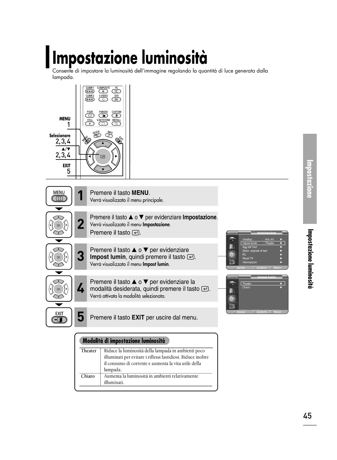 Samsung SPH710AEMX/EDC manual Impostazione luminosità, Modalità di impostazione luminosità 