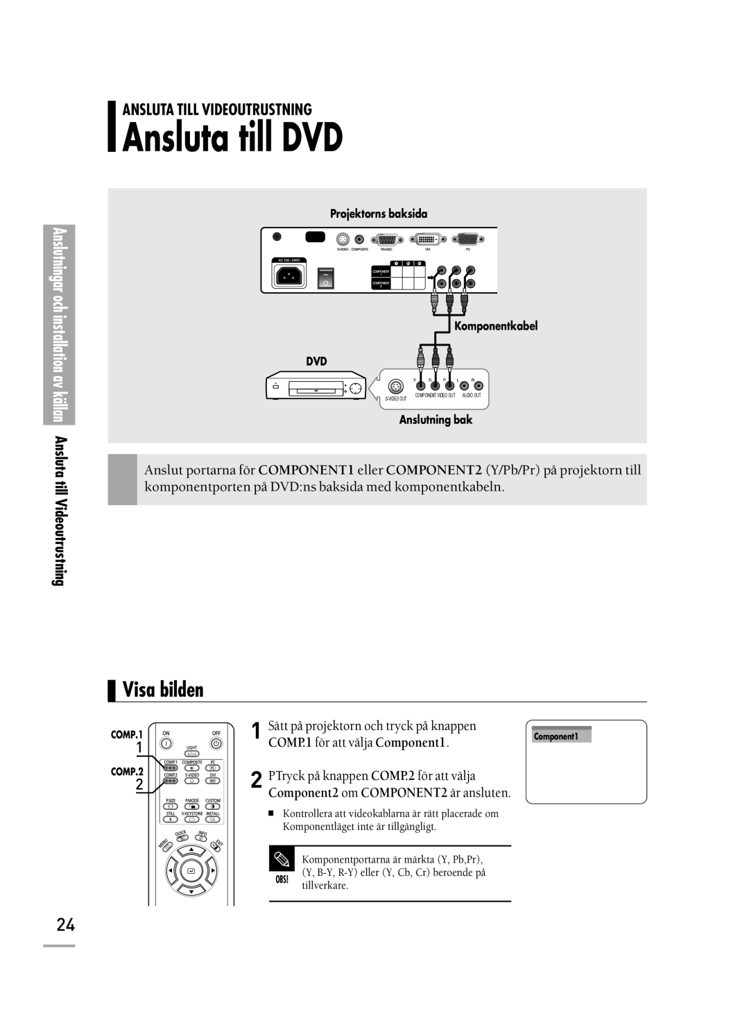 Samsung SPH710AEMX/EDC manual Ansluta till DVD, COMP.1 för att välja Component1 