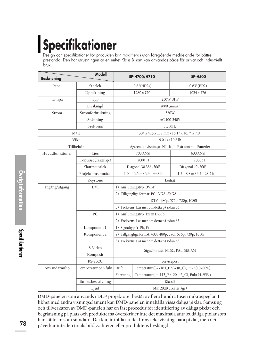 Samsung SPH710AEMX/EDC manual Specifikationer 