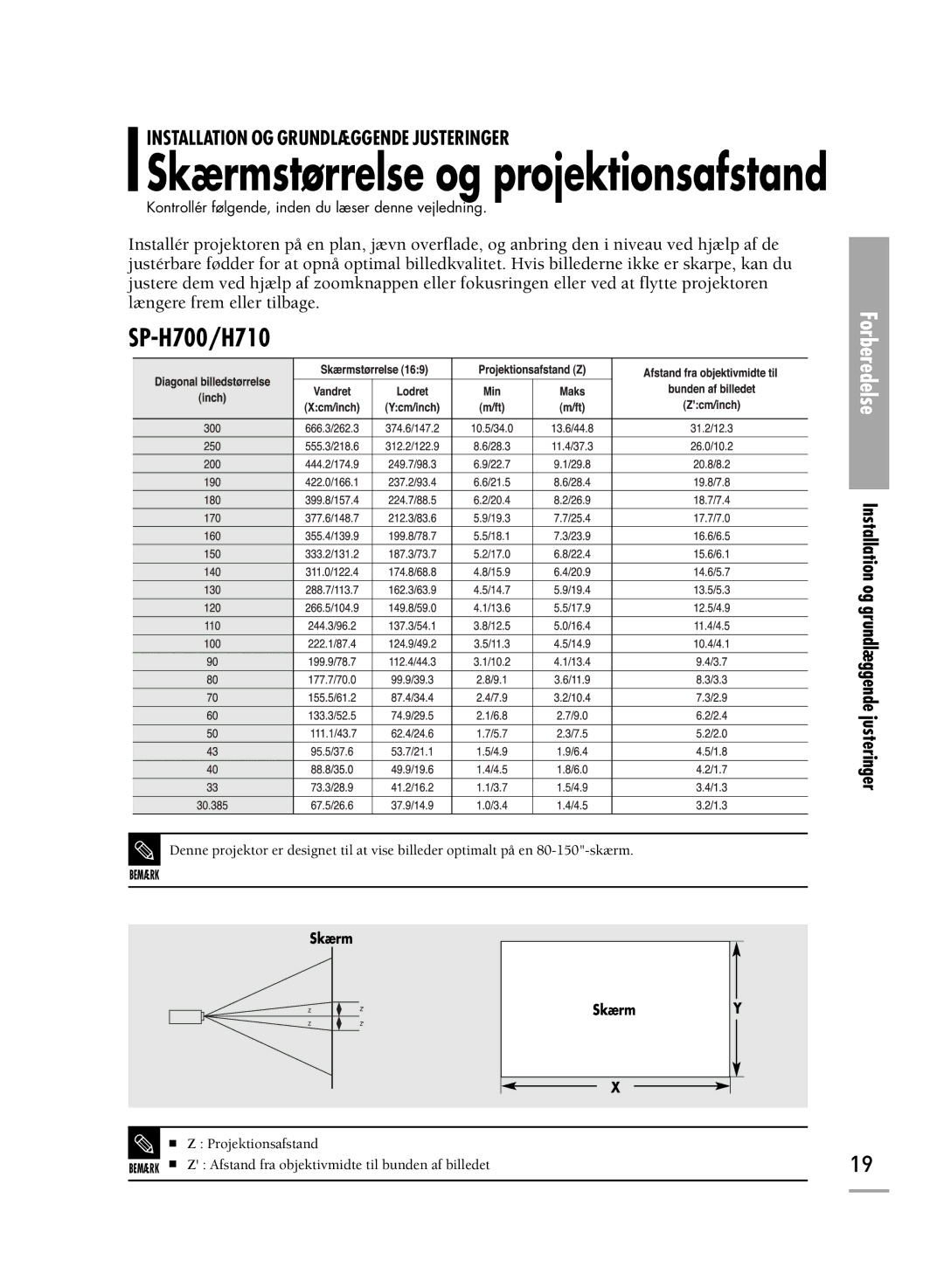 Samsung SPH710AEMX/EDC manual Skærmstørrelse og projektionsafstand 