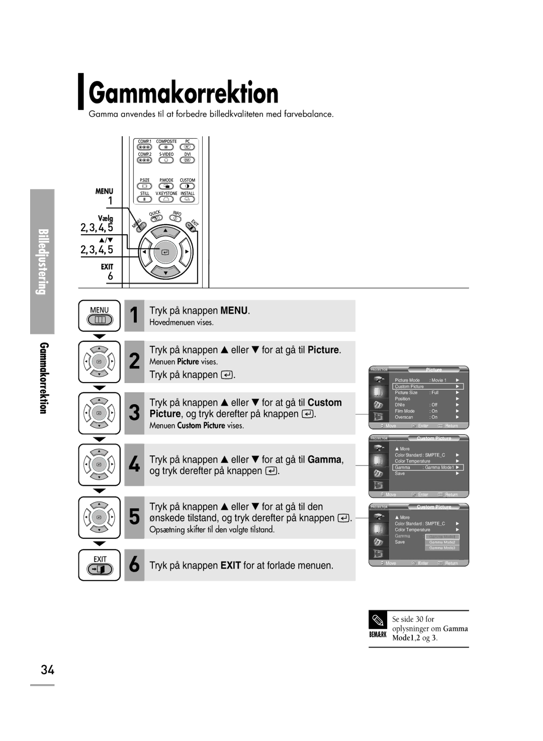 Samsung SPH710AEMX/EDC manual Gammakorrektion 