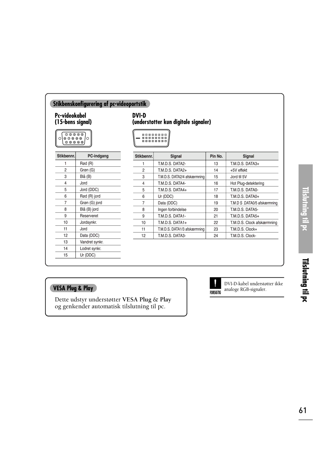 Samsung SPH710AEMX/EDC manual Stikbenskonfigurering af pc-videoportstik Pc-videokabel, Bens signal, Vesa Plug & Play 