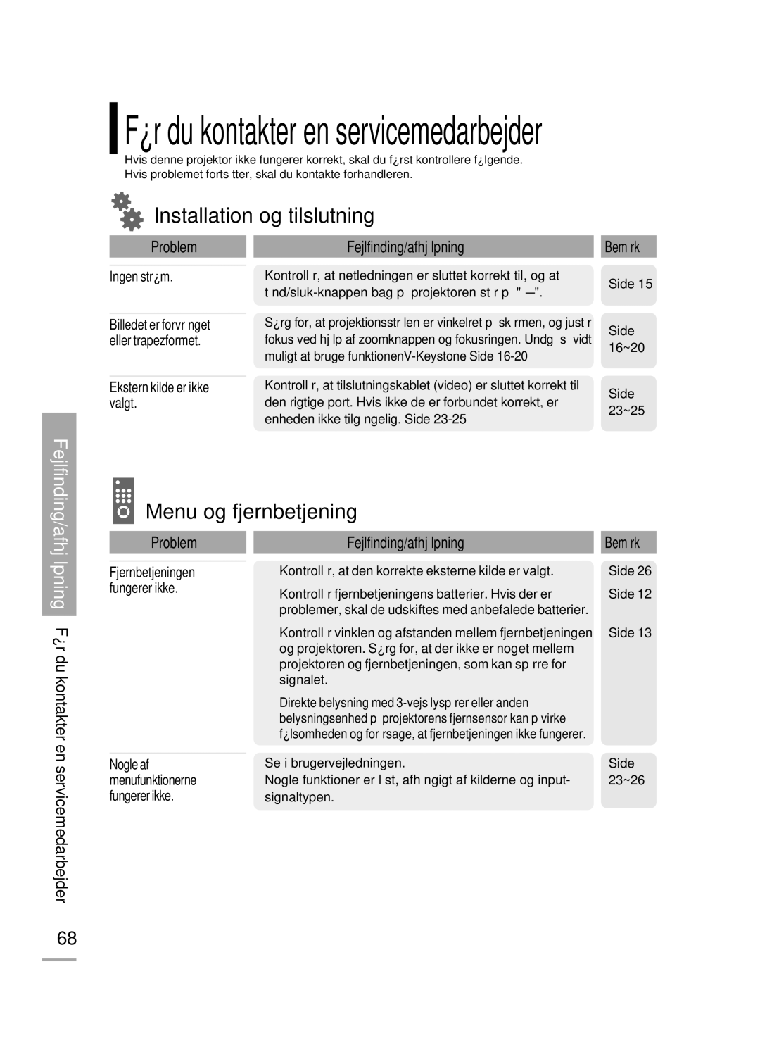 Samsung SPH710AEMX/EDC manual Installation og tilslutning, Menu og fjernbetjening 