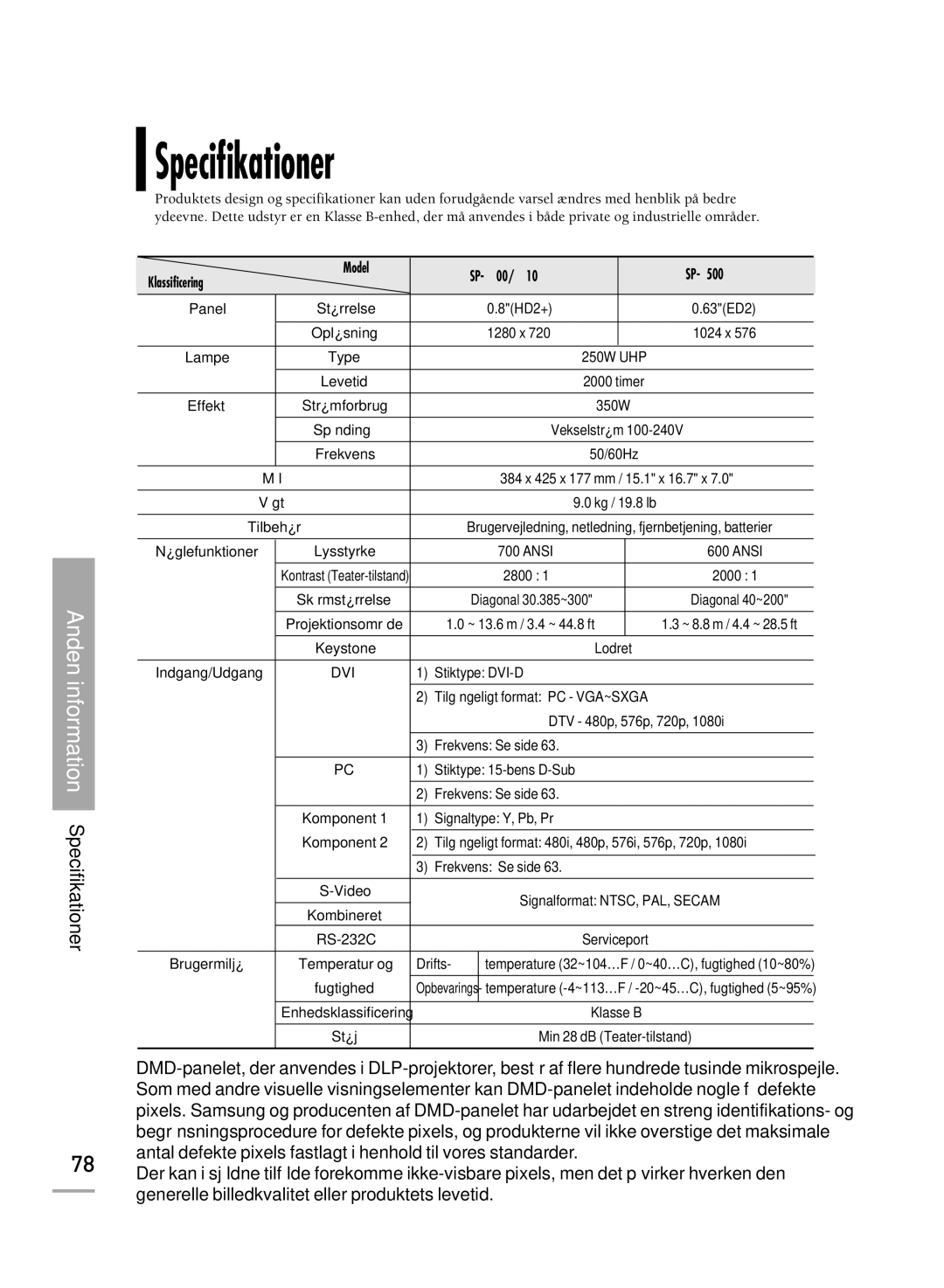 Samsung SPH710AEMX/EDC manual Specifikationer 