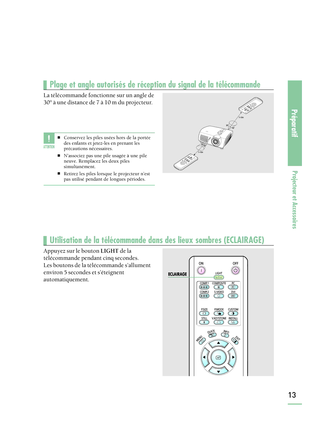 Samsung SPH800BEMX/EDC manual Conservez les piles usées hors de la portée 