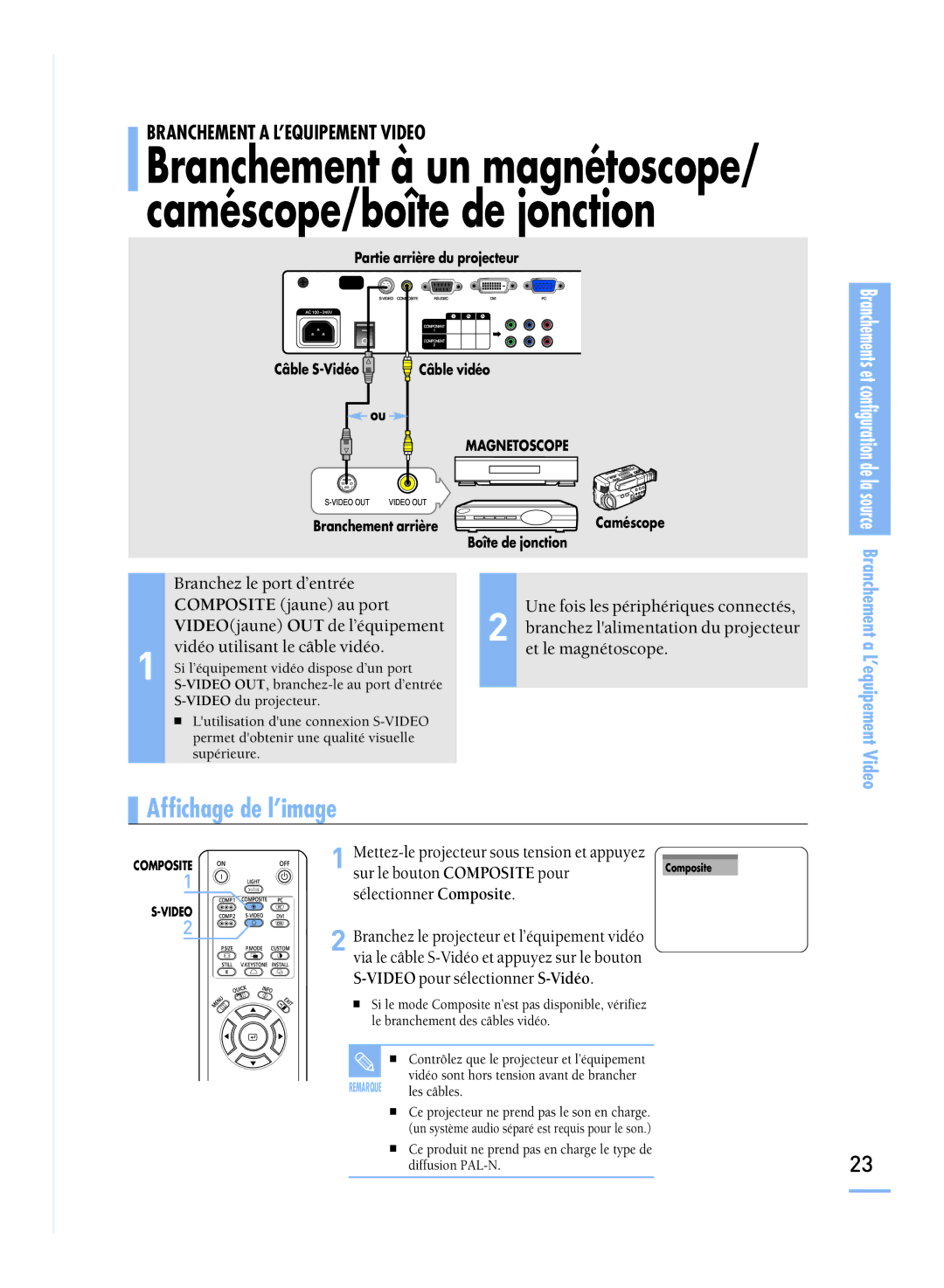 Samsung SPH800BEMX/EDC manual Branchement à un magnétoscope/ caméscope/boîte de jonction 