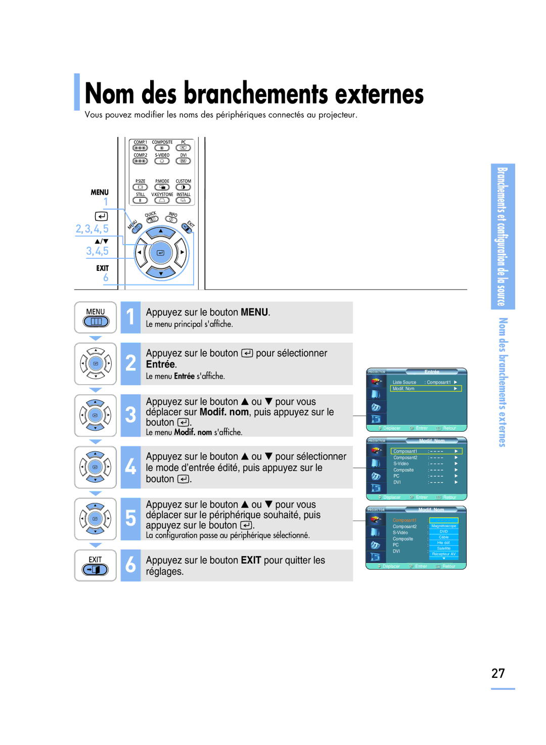 Samsung SPH800BEMX/EDC manual Nom des branchements externes, Appuyez sur le bouton Exit pour quitter les réglages 