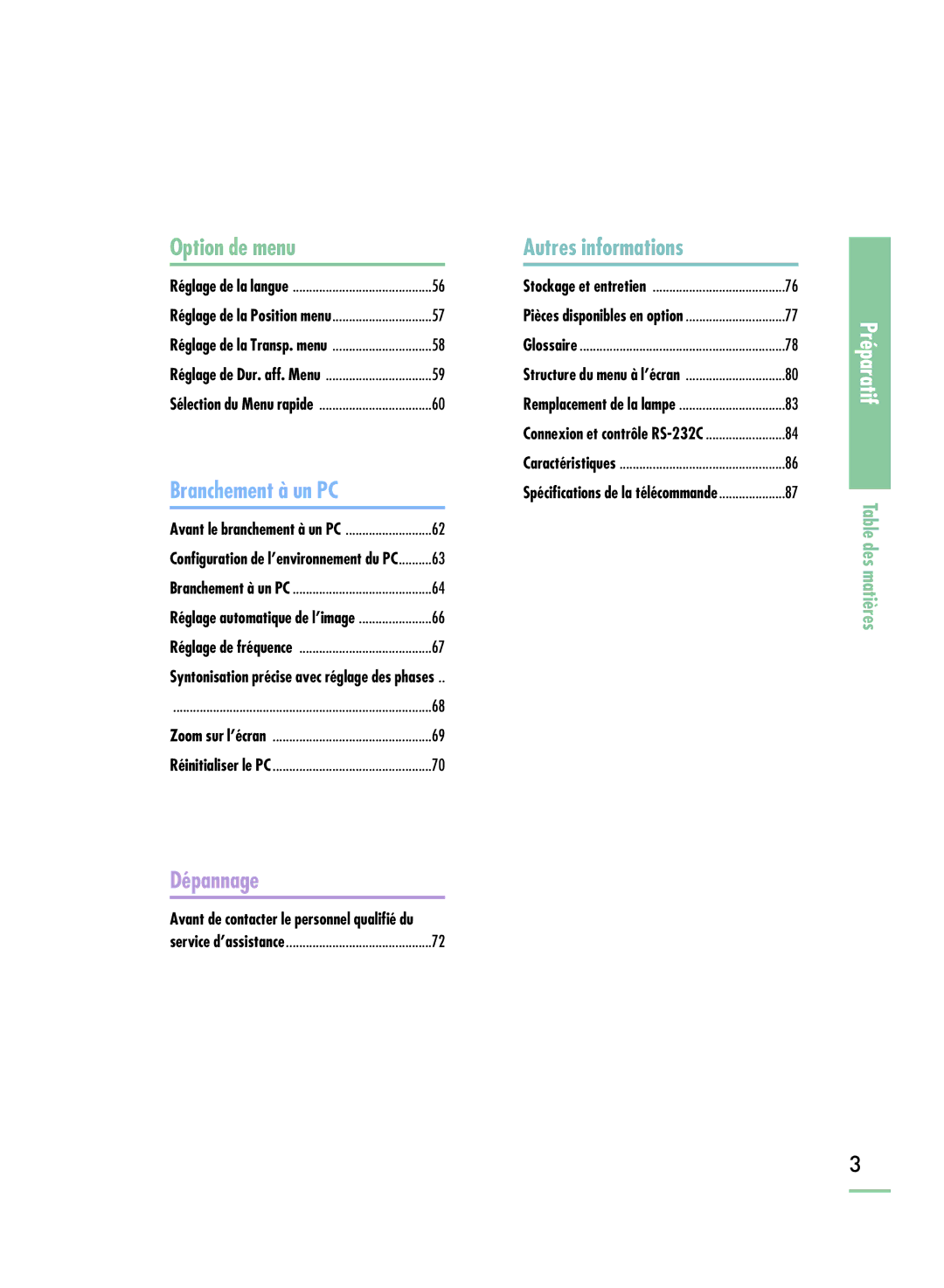 Samsung SPH800BEMX/EDC manual Dépannage 