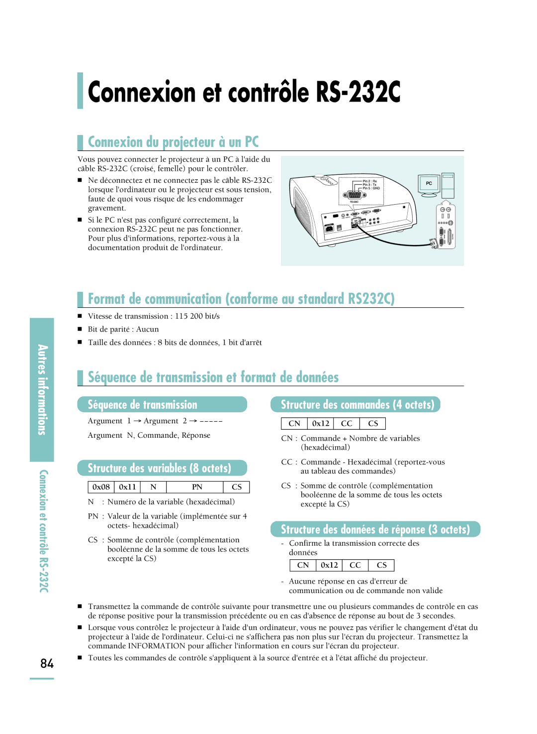 Samsung SPH800BEMX/EDC manual Connexion et contrôle RS-232C, Structure des données de réponse 3 octets 