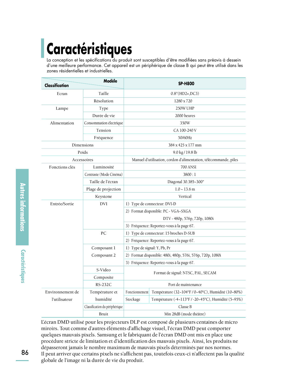 Samsung SPH800BEMX/EDC manual Caractéristiques, Classification Modèle SP-H800 