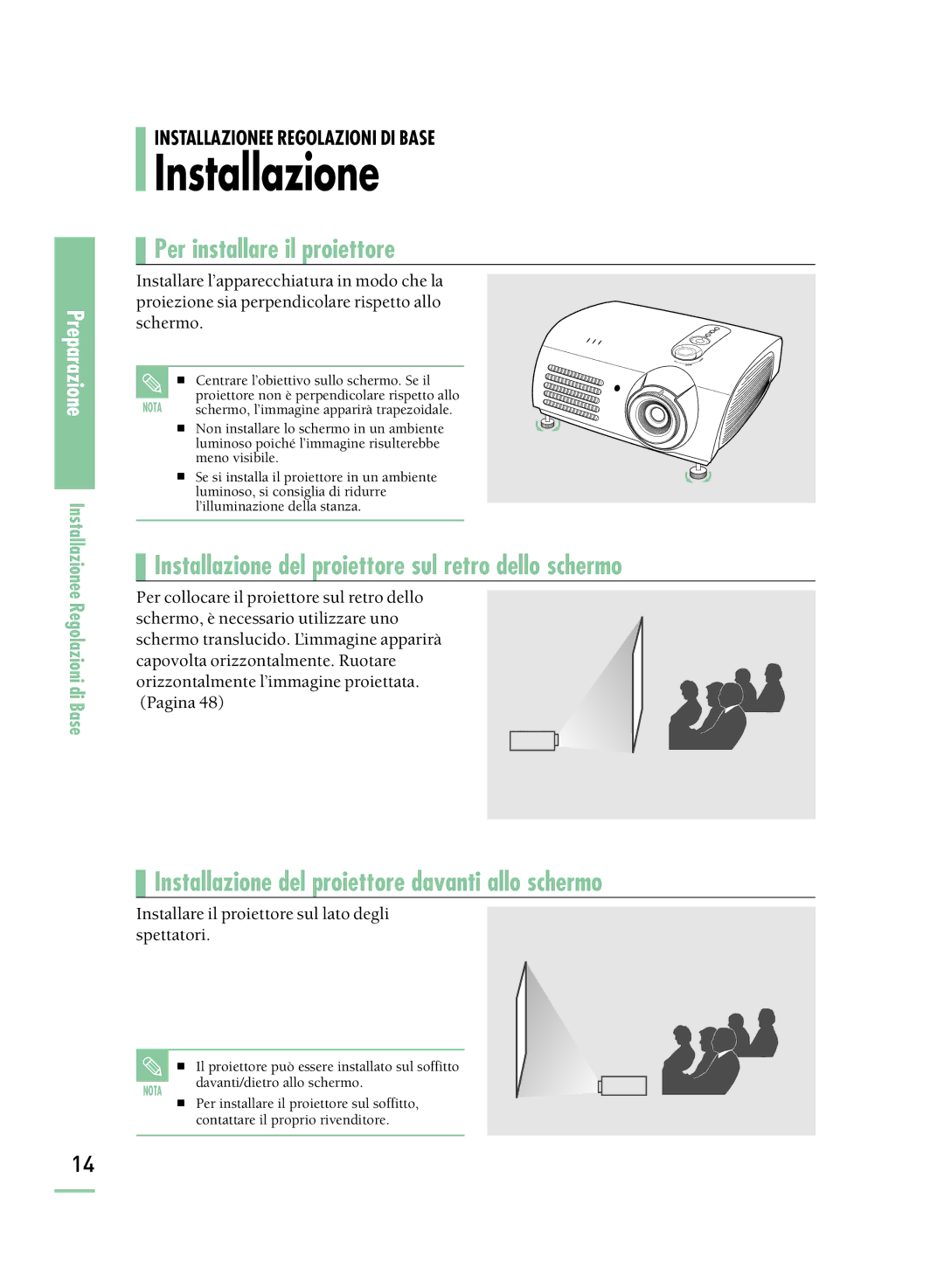 Samsung SPH800BEMX/EDC manual Installazione, Per installare il proiettore 