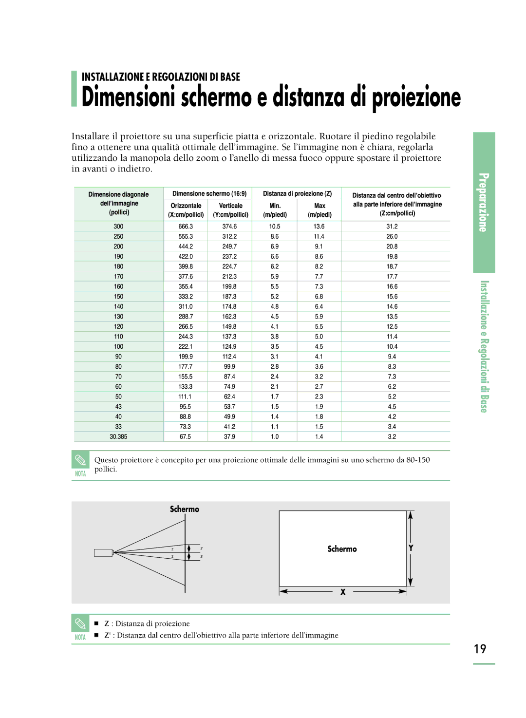 Samsung SPH800BEMX/EDC manual Dimensioni schermo e distanza di proiezione 