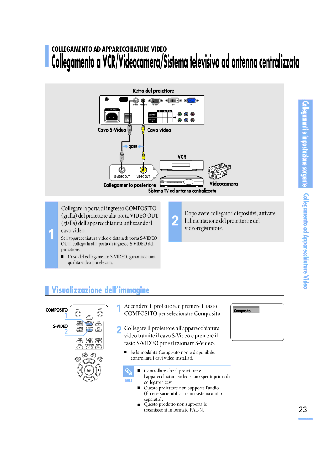 Samsung SPH800BEMX/EDC manual Visualizzazione dell’immagine 