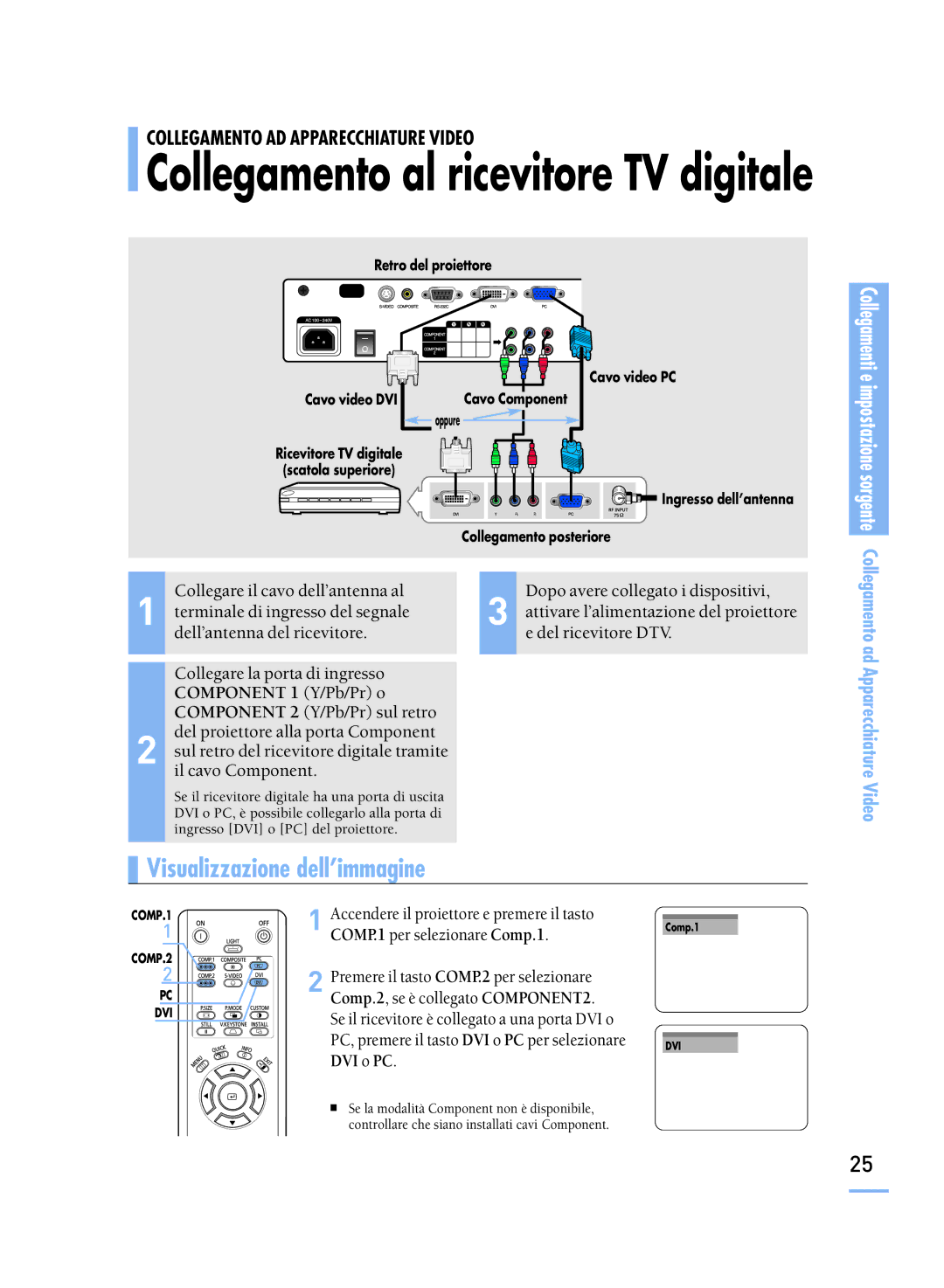 Samsung SPH800BEMX/EDC manual Collegamento al ricevitore TV digitale 