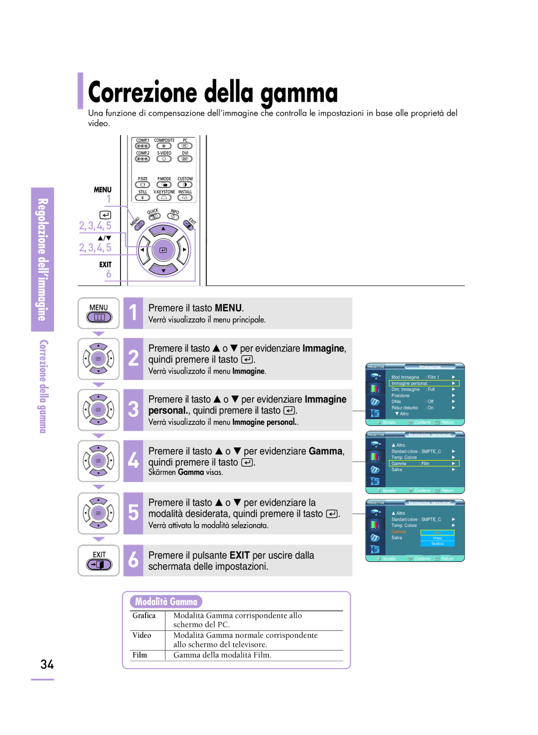 Samsung SPH800BEMX/EDC manual Correzione della gamma, Modalità Gamma 