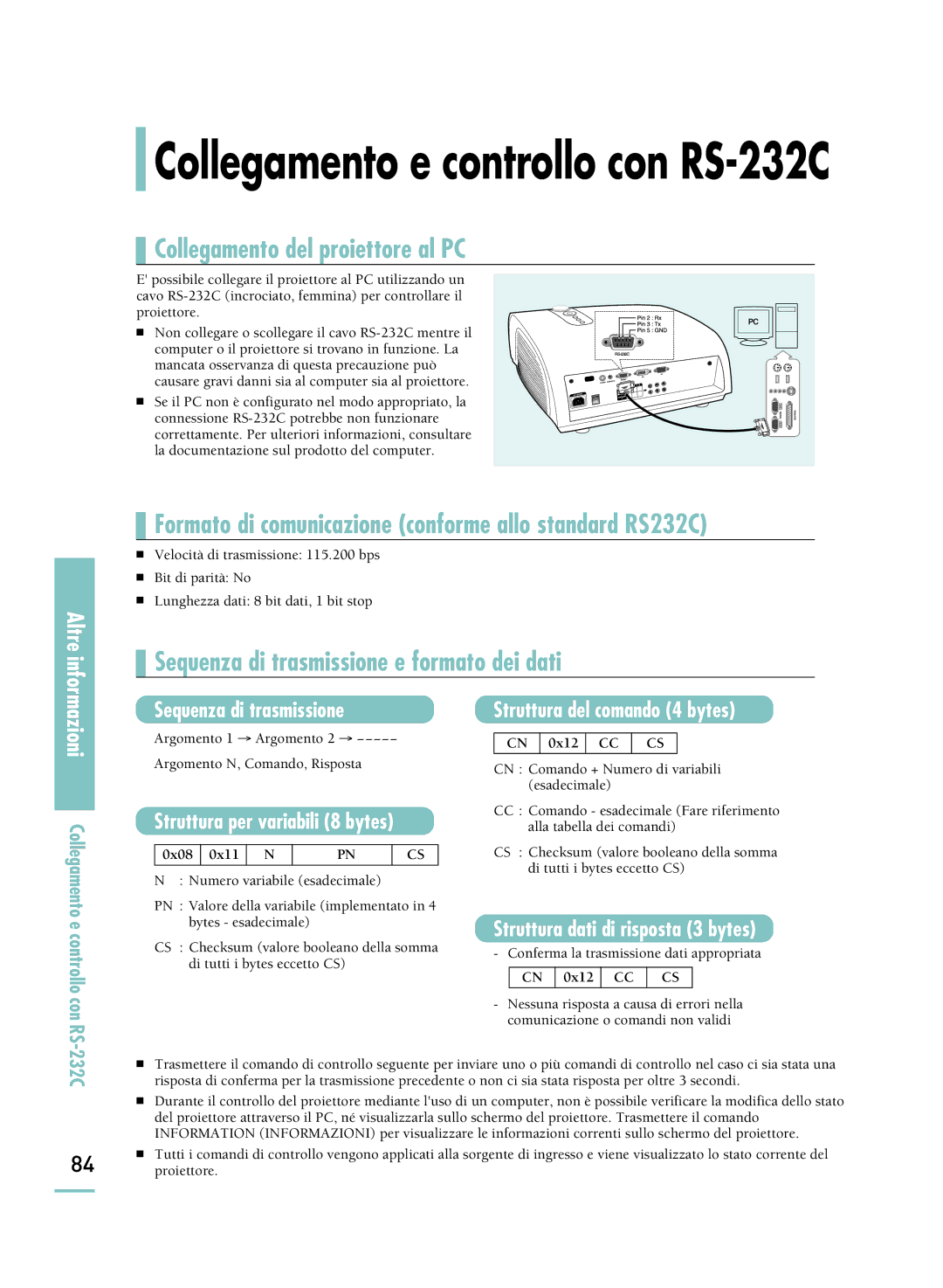 Samsung SPH800BEMX/EDC manual Collegamento e controllo con RS-232C 